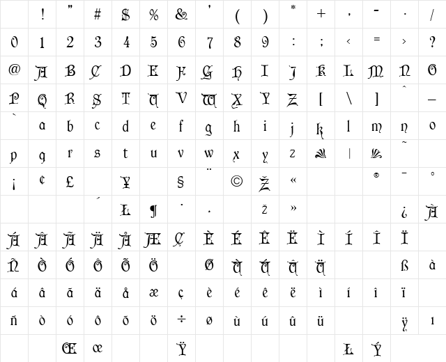 Wedlock Normal Character Map Wedlock Normal Character Map