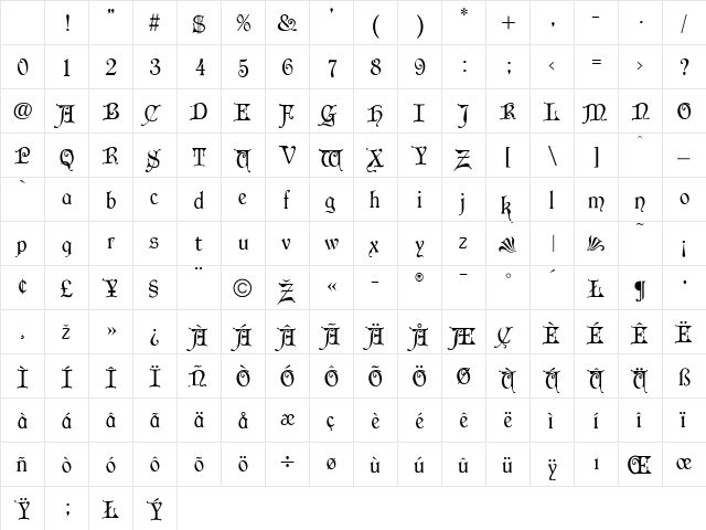 Wedlock Regular Character Map Wedlock Regular Character Map