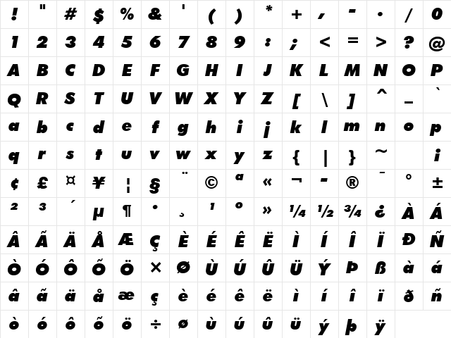 Futura XBlkIt BT Extra Black Italic Character Map