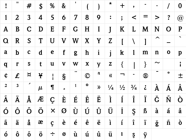 Weidemann Bk BT Bold Character Map