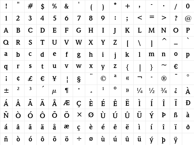 Weidemann Bk BT Bold Character Map