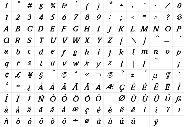 Weidemann Bold Italic Character Map