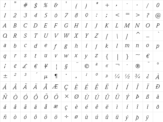 Weidemann Bk BT Book Italic Character Map