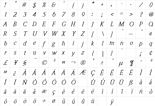 Weidemann Italic Character Map