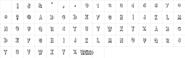 Weird Regular Character Map Weird Regular Character Map