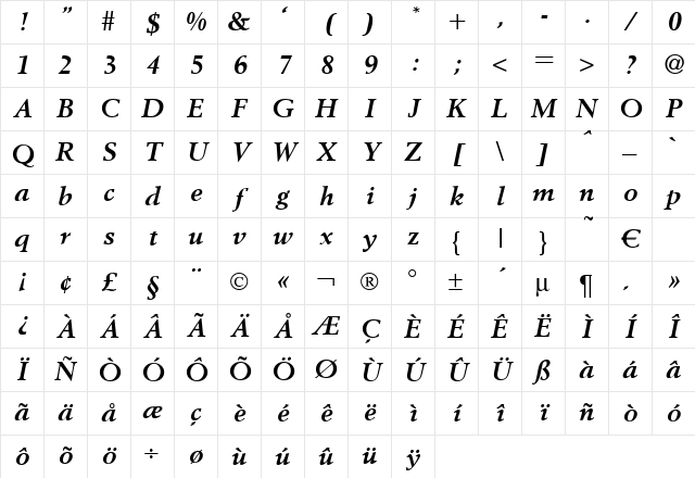 BergoniaDB BoldItalic Character Map