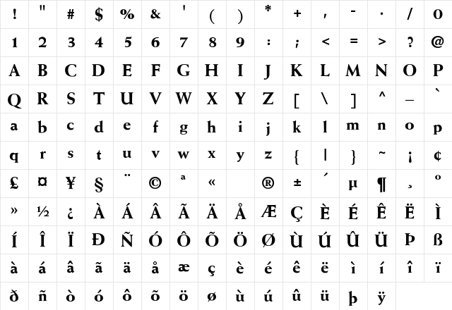 Weiss-ExtraBold Regular Character Map