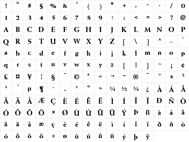 Weiss-ExtraBold Extra Bold Character Map