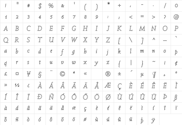 Weiss-Italic Hollow Regular Character Map