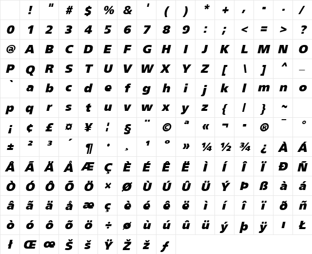 Weissach Black Oblique Character Map