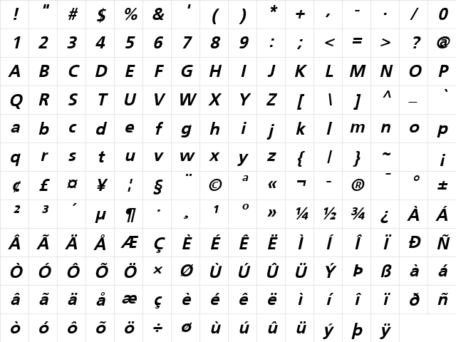 Weissach Bold Oblique Character Map
