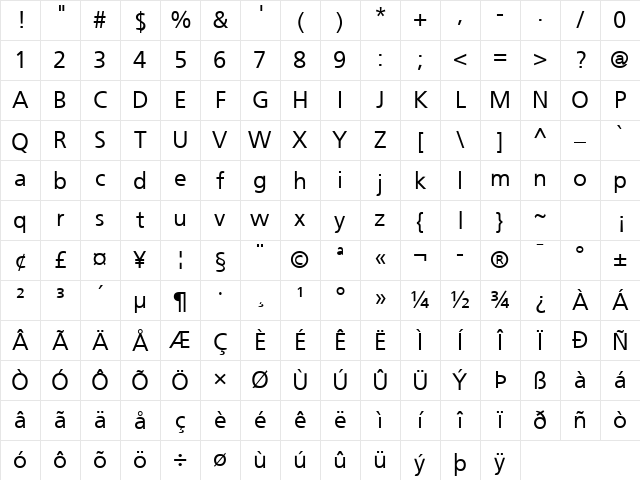 Weissach Regular Character Map Weissach Regular Character Map