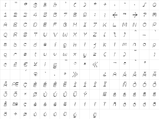 KneeonRegular Italic Regular Character Map KneeonRegular Italic Regular Character Map