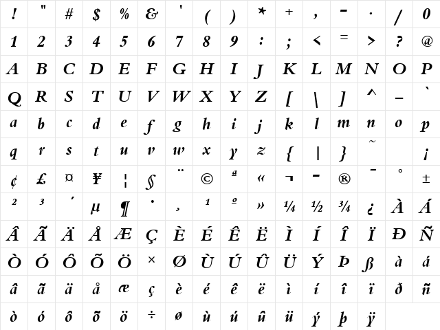 Bergamo Bold Italic Character Map Bergamo Bold Italic Character Map