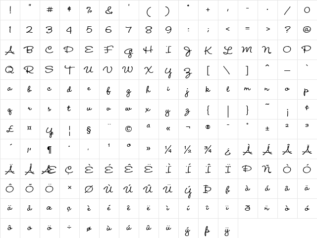 Wendy LP Bold Character Map Wendy LP Bold Character Map