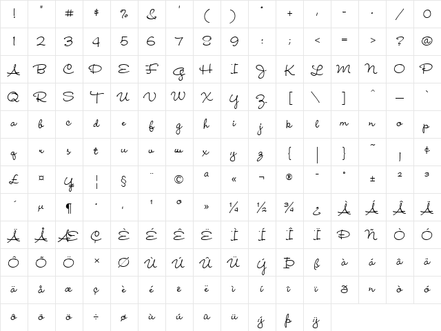 Wendy LP Regular Character Map Wendy LP Regular Character Map