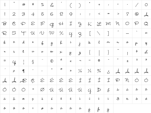 WendyLP-Medium Medium Character Map