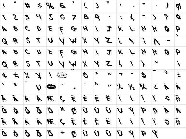 Were-Beast Leftalic Leftalic Character Map