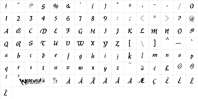. Werewolf Regular Character Map
