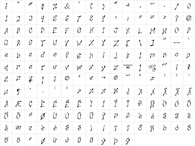 Wesley Regular Character Map