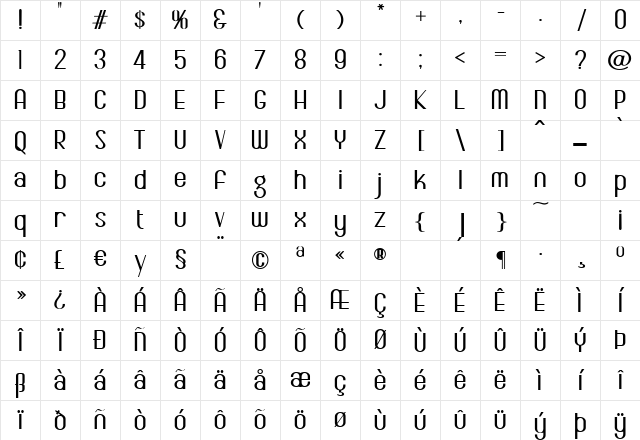 WesleyPosterJF Regular Character Map