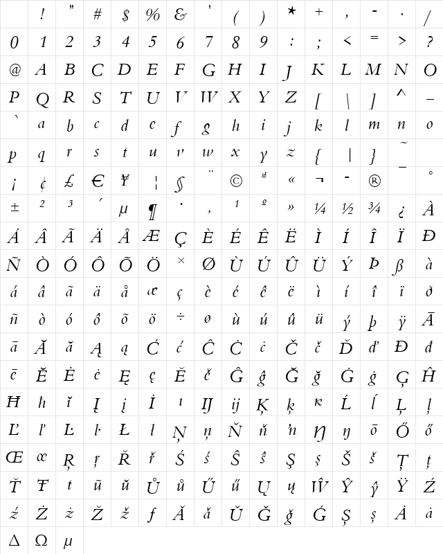 Bergamo Italic Character Map Bergamo Italic Character Map