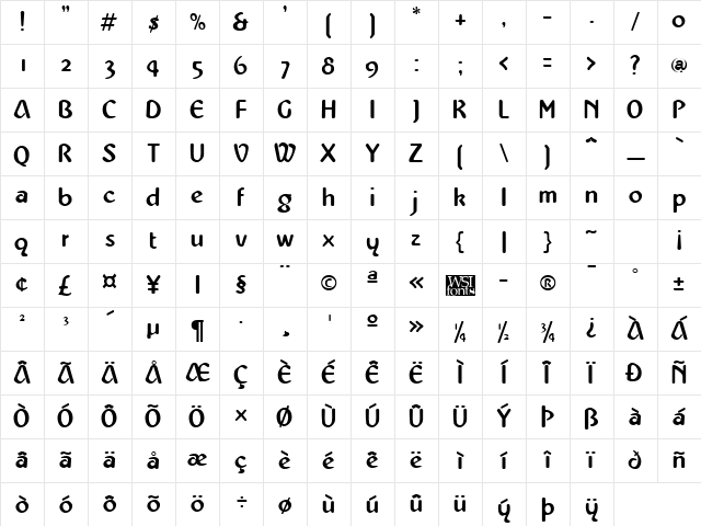 Westminster Regular Character Map