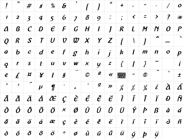 Westminster Italic Character Map