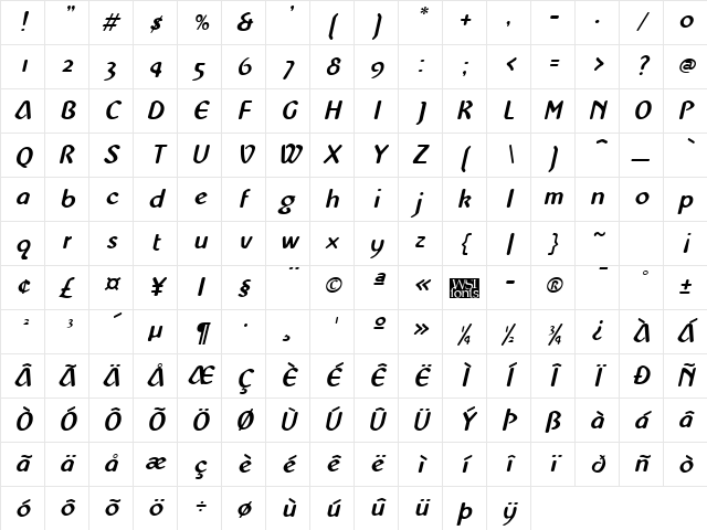 Westminster Italic Character Map