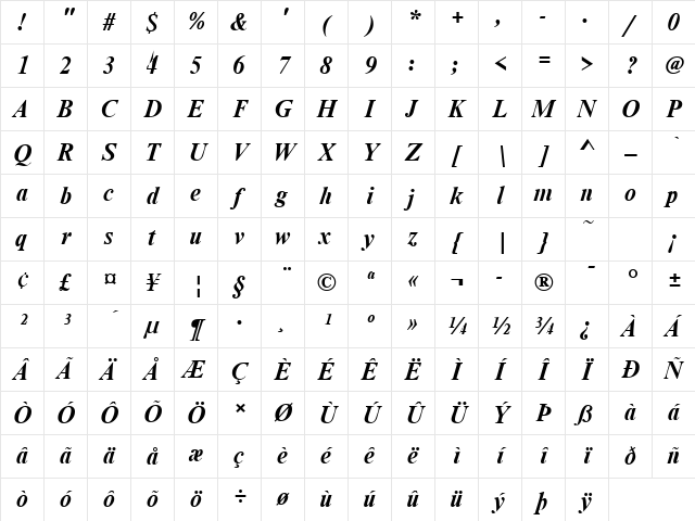 WestTimesSSK BoldItalic Character Map