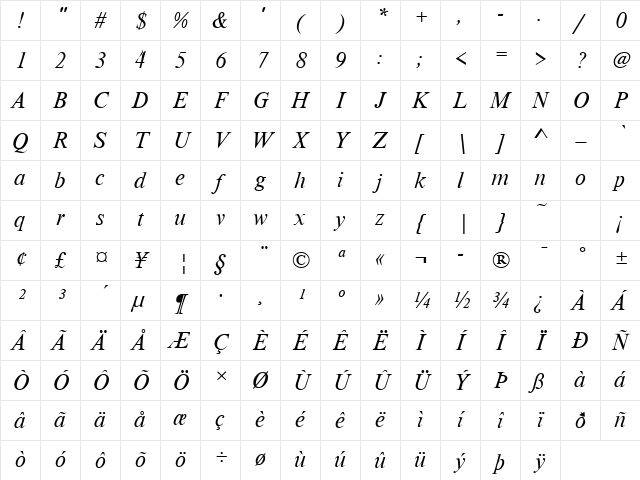 WestTimesSSK Italic Character Map