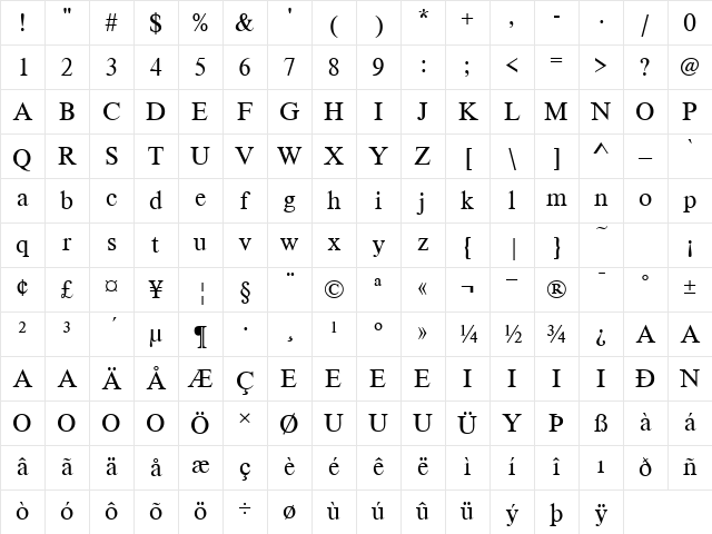 WestTimesSSK Regular Character Map