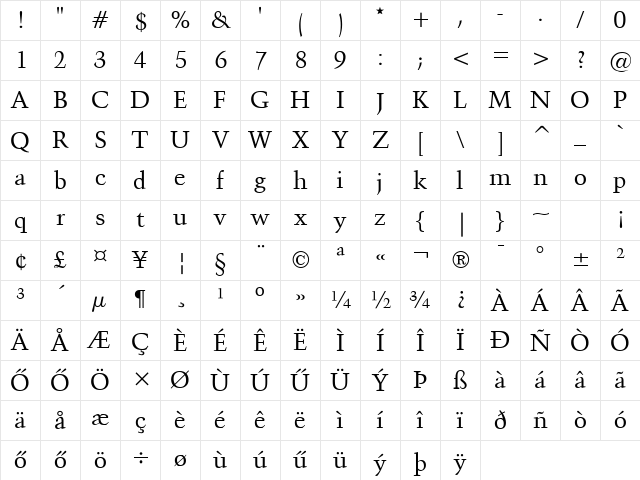 Kuenst480 HU Normal Character Map Kuenst480 HU Normal Character Map