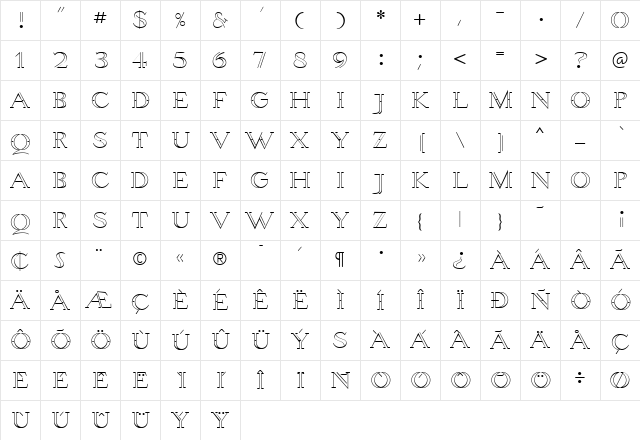 Wetetque Plain Character Map