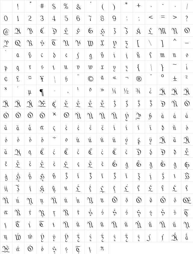 We The People Regular Character Map We The People Regular Character Map