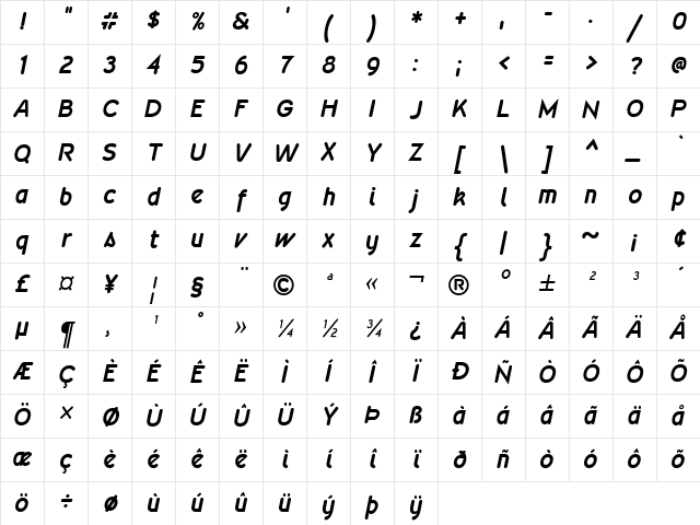 Wevli Bold Italic Character Map