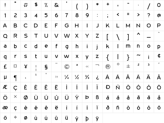 Wevli Medium Character Map