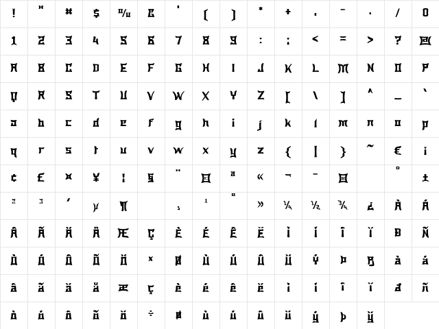 Wewak Regular Character Map