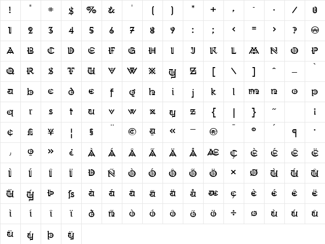 WexfordOakley Regular Character Map WexfordOakley Regular Character Map