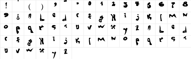 New Regular Character Map