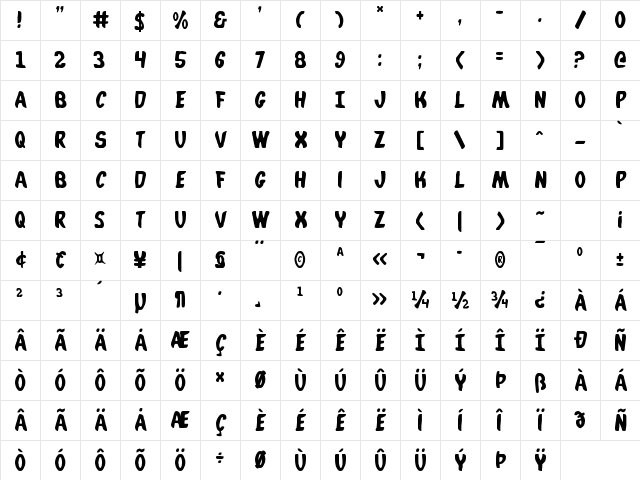 Whatafont Regular Character Map