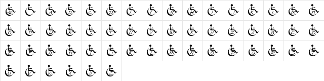 New Regular Character Map