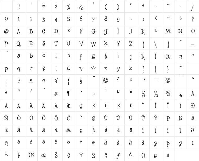 Whimsy ICG Regular Character Map Whimsy ICG Regular Character Map