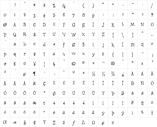WhimsyICG Medium Character Map WhimsyICG Medium Character Map