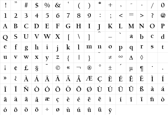 BergmannOldStyle Bold Character Map BergmannOldStyle Bold Character Map