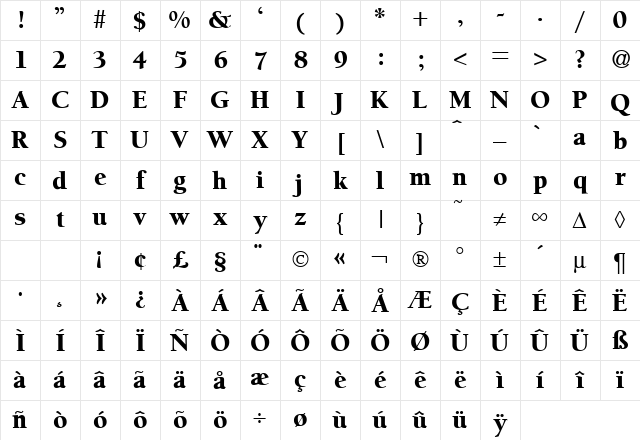 BergmannOldStyleBlack Regular Character Map