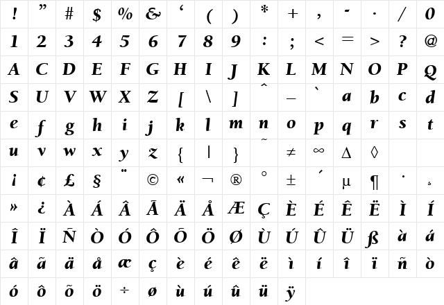 BergmannOldStyleBlack RegularItalic Character Map BergmannOldStyleBlack RegularItalic Character Map
