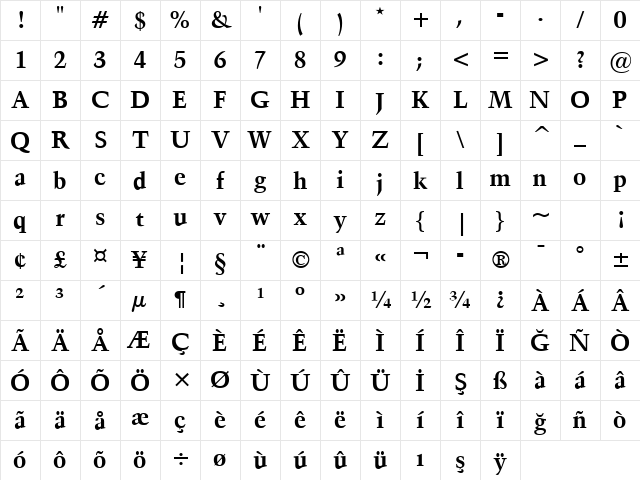 Kuenst480 BT Bold Character Map