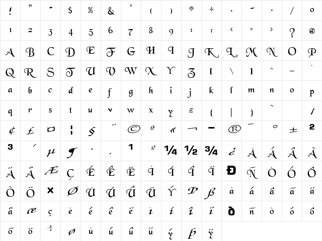 White Regular Character Map White Regular Character Map