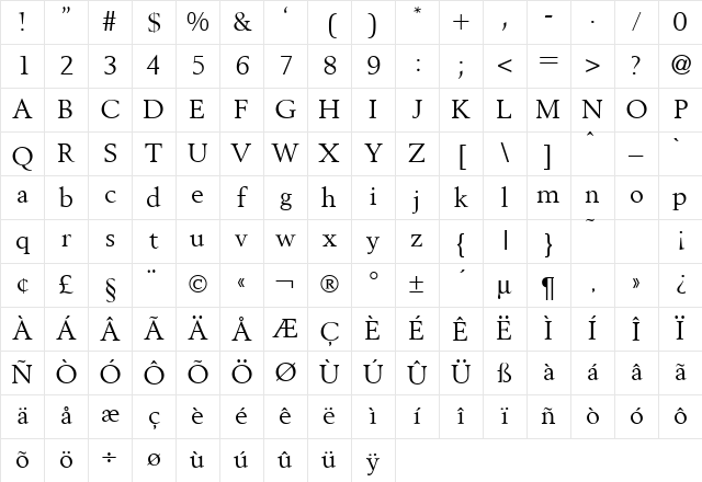 BergoniaDB Normal Character Map